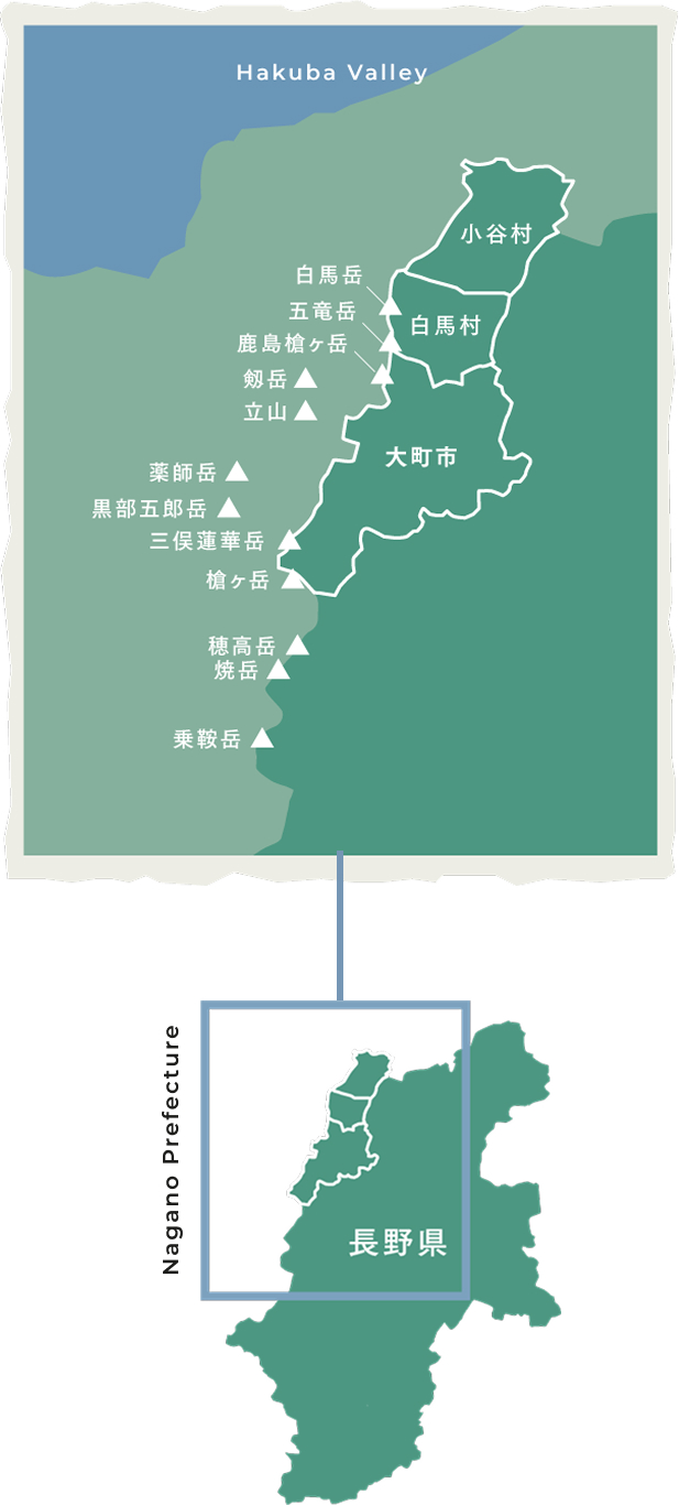 About